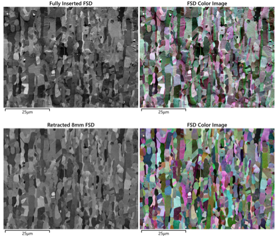 Figure 2: Duplex stainless steel. The upper row is captured at the fully-inserted position of the EBSD detector and reveals more topography effects. There’s more contrast but the colour image is muddled. The lower row is captured with the detector retracted 8mm and shows fewer topography artifacts. The image is based purely on orientation differences and makes a very good colour image.